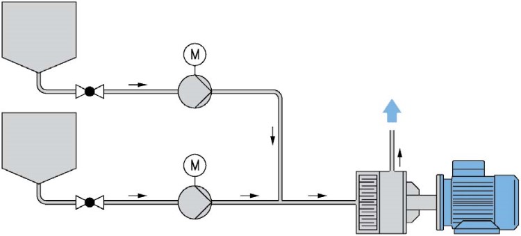 INDAG_DLM-H_Chem_E_Mail.jpg