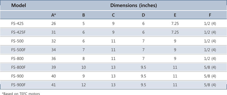 ADMIX-FlowShear-표02.jpg