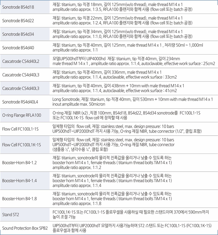 악세서리-1500.jpg