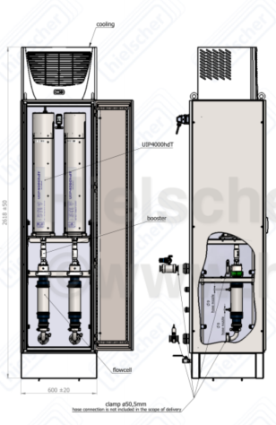 UIP3000hdT 외부 사이즈_3_transducer.png